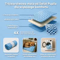 Mata Chłodząca CoolingMats™ dla Psa